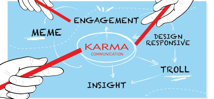 I Social Media Strategist e le parole impossibili